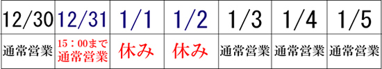 記事内の写真