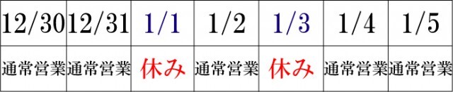 記事内の写真