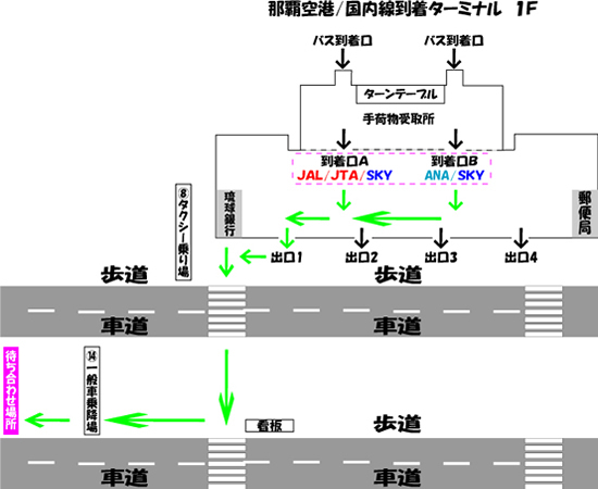 記事内の写真